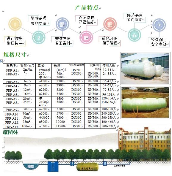扎鲁特玻璃钢化粪池